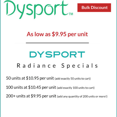 Dysport Specials