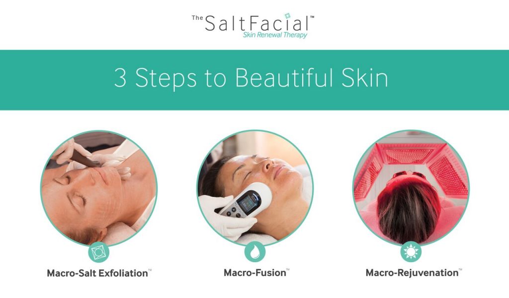Salt Facial